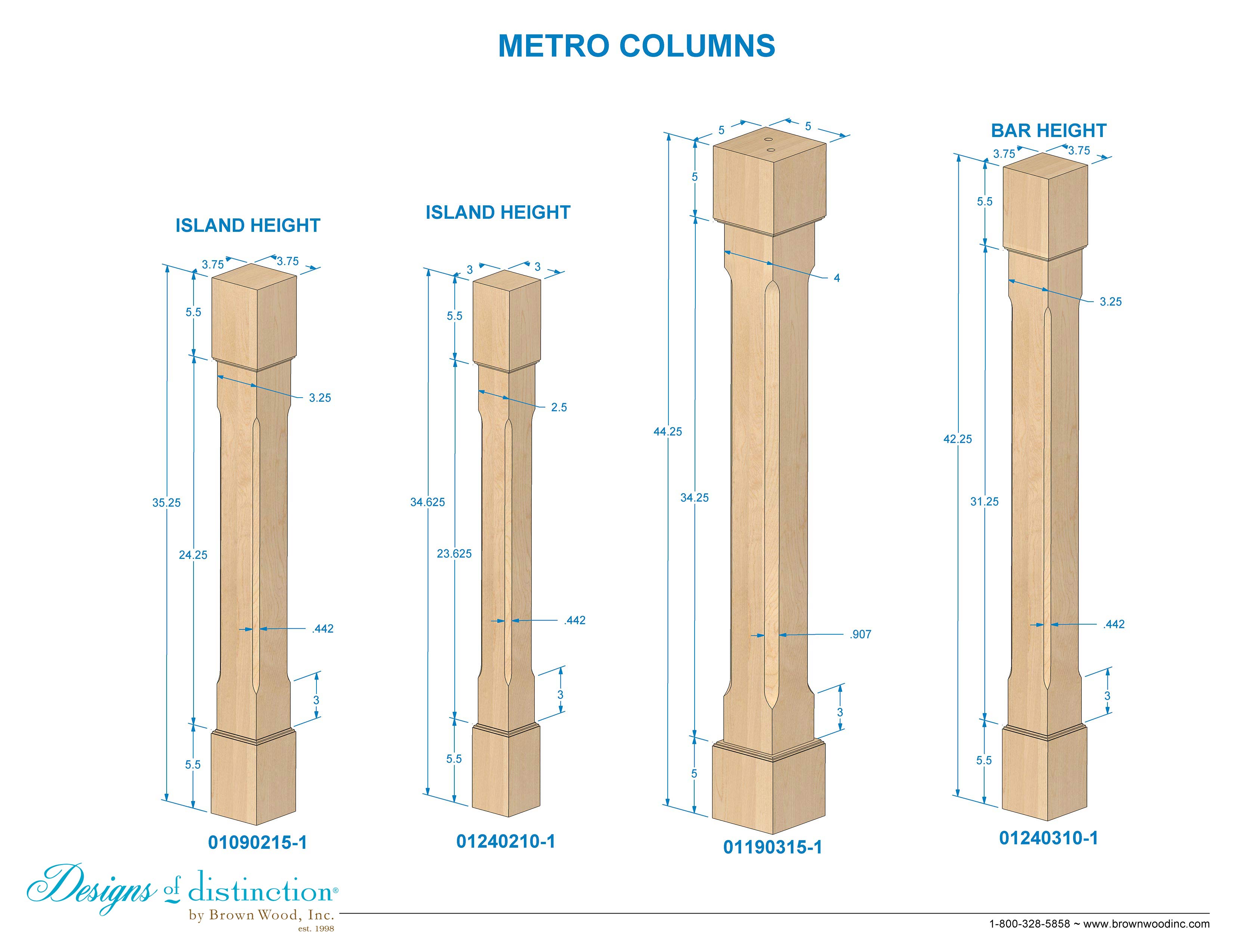 Metro Columns & Furniture Components Designs of Distinction